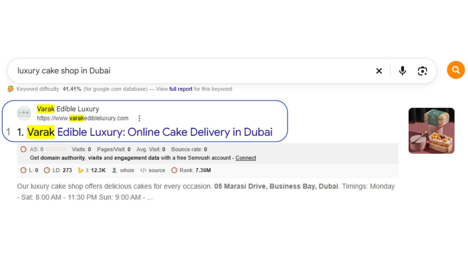 Digital marketing services results
